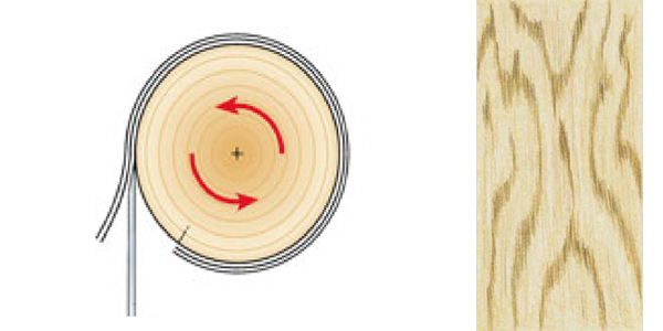 Shadbolt_veneer_cutting-Rotary_Cut